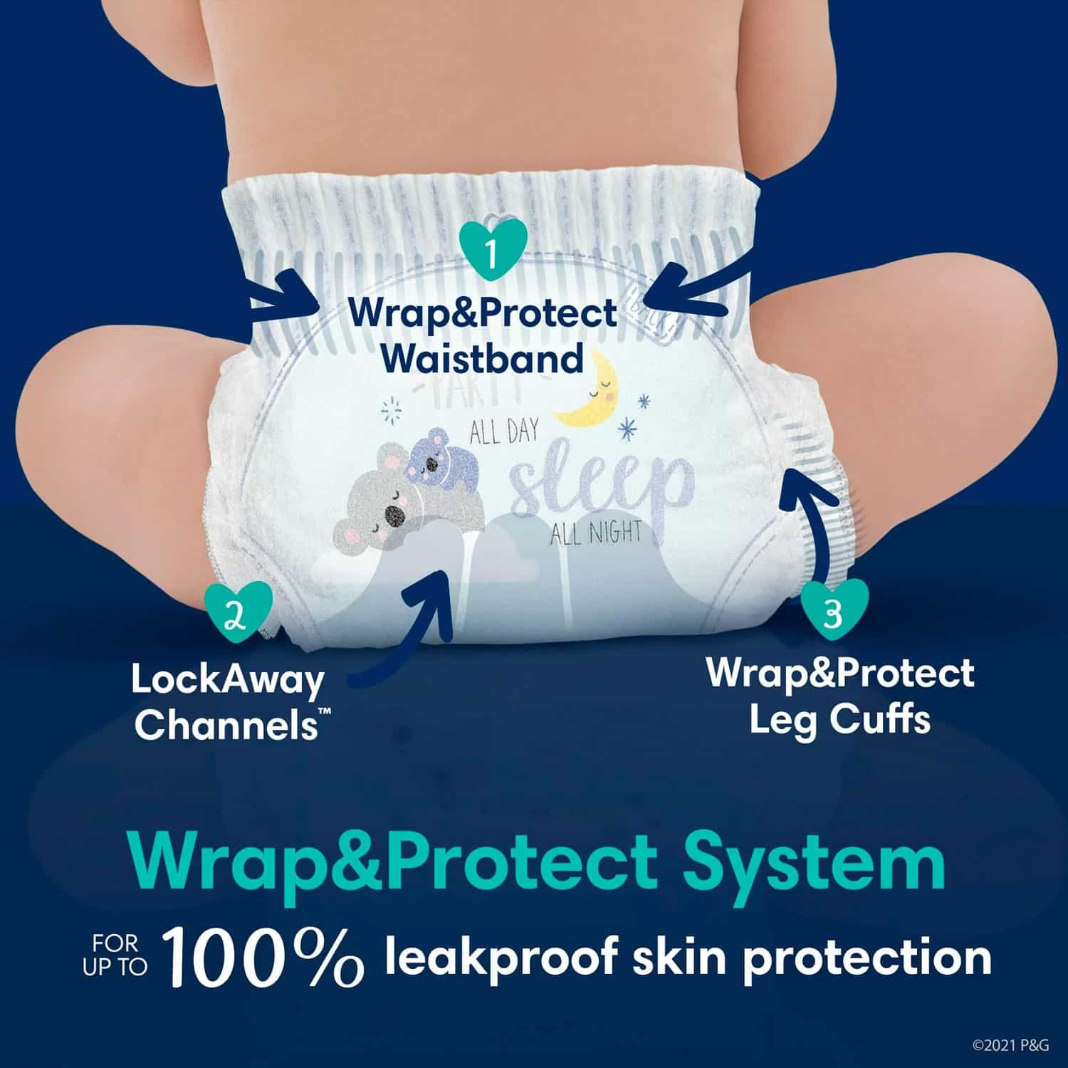 Pampers Swaddlers Overnight Diapers Size 6, 42 Count (Choose Your Size & Count) - Image 4